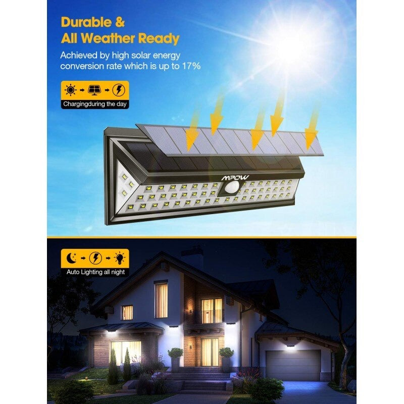 Αδιάβροχο Mpow Solar Lamp, 118 διόδους